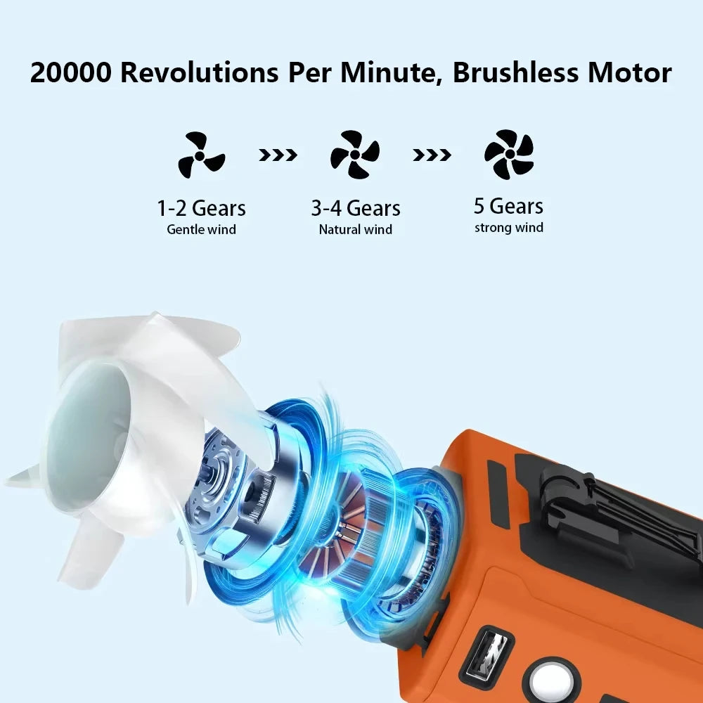 Portable Wearable Cooling Waist Fan